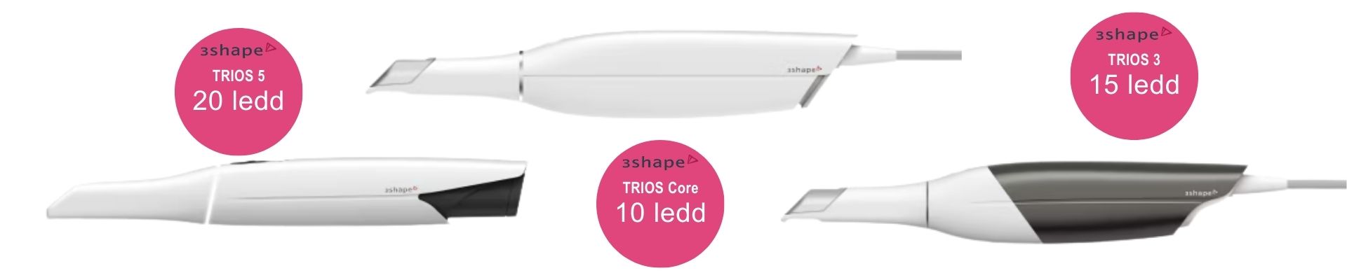 3Shape Scandeal antall ledd 2025 (1).jpg